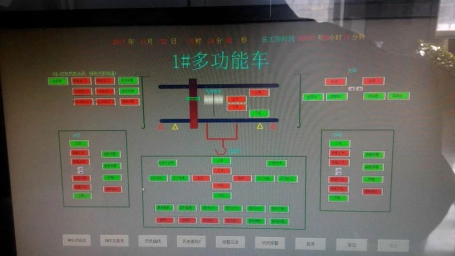 愷德爾簽約甘肅酒鋼集團冶金吊安全監控系統并順利通過驗收圖三